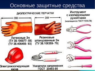 Требования к диэлектрическим перчаткам сроки испытаний