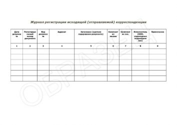 Книга регистрации входящей и исходящей корреспонденции