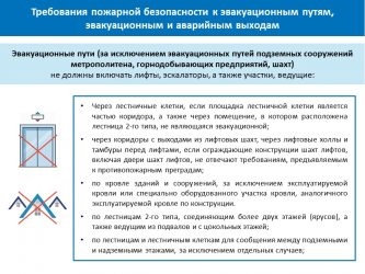 Требования к лифтам по пожарной безопасности