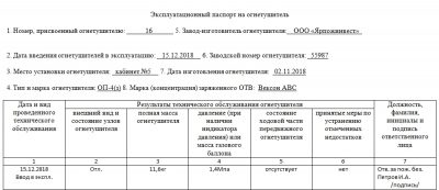 Кто отвечает за огнетушители на предприятии?