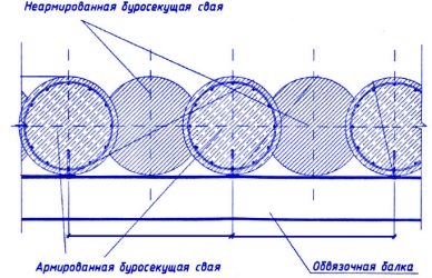 Буросекущие сваи технология