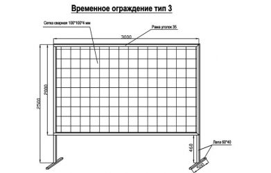 Ограждение котлована на строительной площадке СНИП