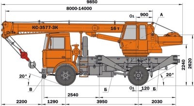 Автокран кс 3577 технические характеристики