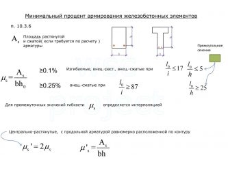 Максимальный процент армирования железобетонных конструкций