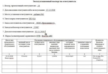 Кто отвечает за огнетушители на предприятии?