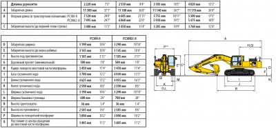Экскаватор комацу рс 300 технические характеристики