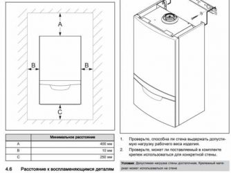 Высота установки настенного газового котла от пола