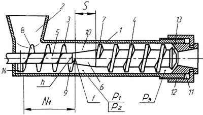 Принцип работы экструдера для кормов