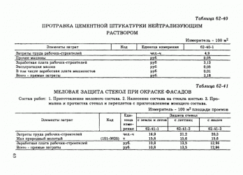 Протравка цементной штукатурки нейтрализующим раствором материал