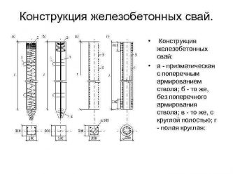 Тип армирования свай железобетонных