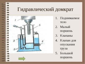 Гидравлический подъемник принцип работы