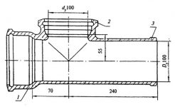 Тройник чугунный канализационный размеры