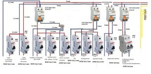 Сколько автоматов можно подключить к одному УЗО