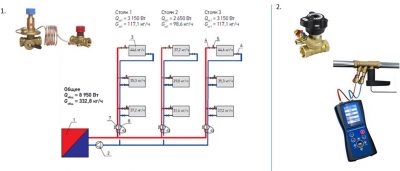 Балансировка стояков системы отопления