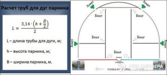 Как рассчитать дугу для теплицы