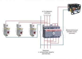 Трехфазный переключатель с основного ввода на генератор