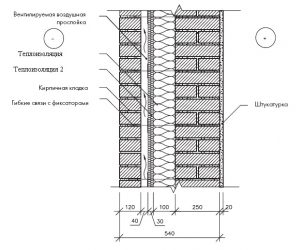 Состав стены из кирпича с утеплителем