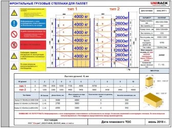 Требования к стеллажам в складских помещениях ГОСТ