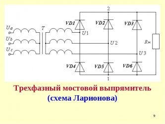 Мост ларионова принцип работы