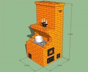 Малогабаритные печи из кирпича с варочной плитой