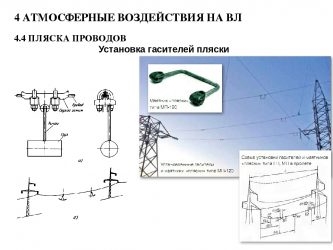 Пляска проводов причины