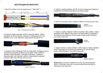 Можно ли соединять греющий кабель между собой?