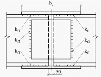 Стыковка балок двутаврового сечения ГОСТ