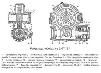 Лебедка ЗИЛ 131 технические характеристики