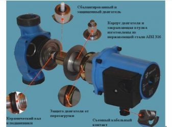 Почему трещит насос для отопления дома?