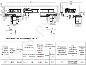 Кран мостовой 10т технические характеристики