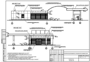 Требования к электрооборудованию АЗС