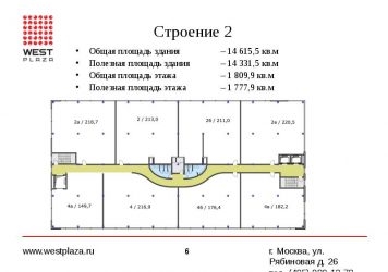 Полезная площадь здания что это?