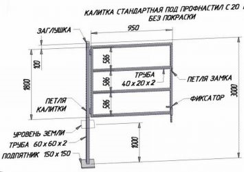 Размер калитки в заборе