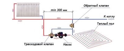 Подключение теплого пола к однотрубной системе отопления