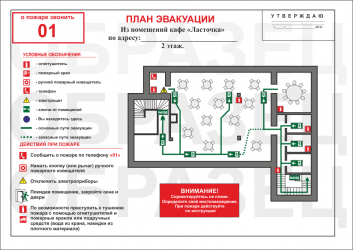 Требования пожарной безопасности к ресторанам кафе