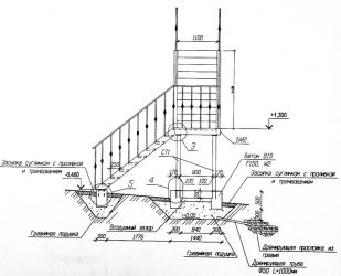 Фундамент под металлическую лестницу