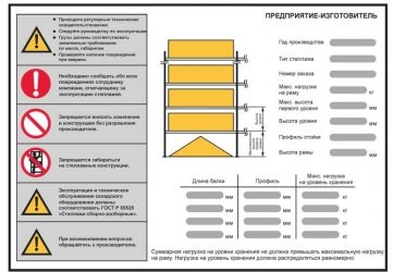 Требования к стеллажам в складских помещениях ГОСТ