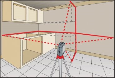 Как уровнем проверить горизонталь стены?