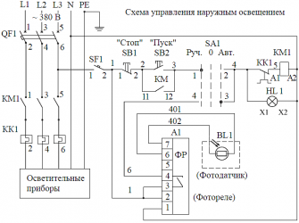 Щит наружного освещения с фотореле