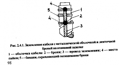 Заземление бронированного кабеля ПУЭ