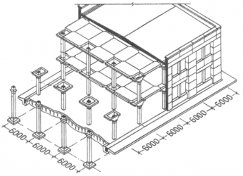 Шаг колонн в монолитном строительстве