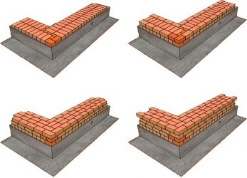 Как правильно класть кирпич на фундамент?