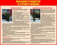 Обязанности старшего машины в ВС РФ