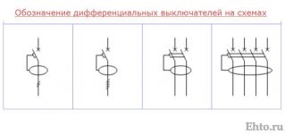 Условное обозначение дифференциального автомата на схеме