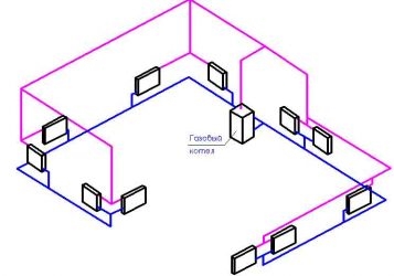 Двухтрубная система отопления на два крыла