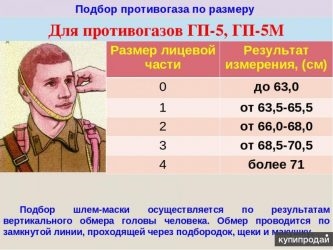 Определение размера противогаза ГП 7