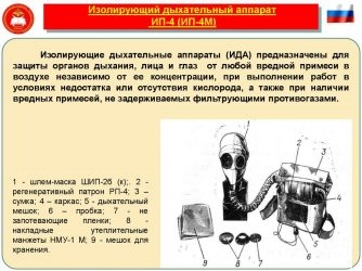 Правила работы в изолирующих дыхательных аппаратах