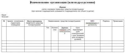 Периодичность проверки первичных средств пожаротушения