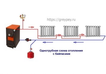 Как переделать открытую систему отопления в закрытую?