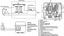 РКТ2 принцип работы